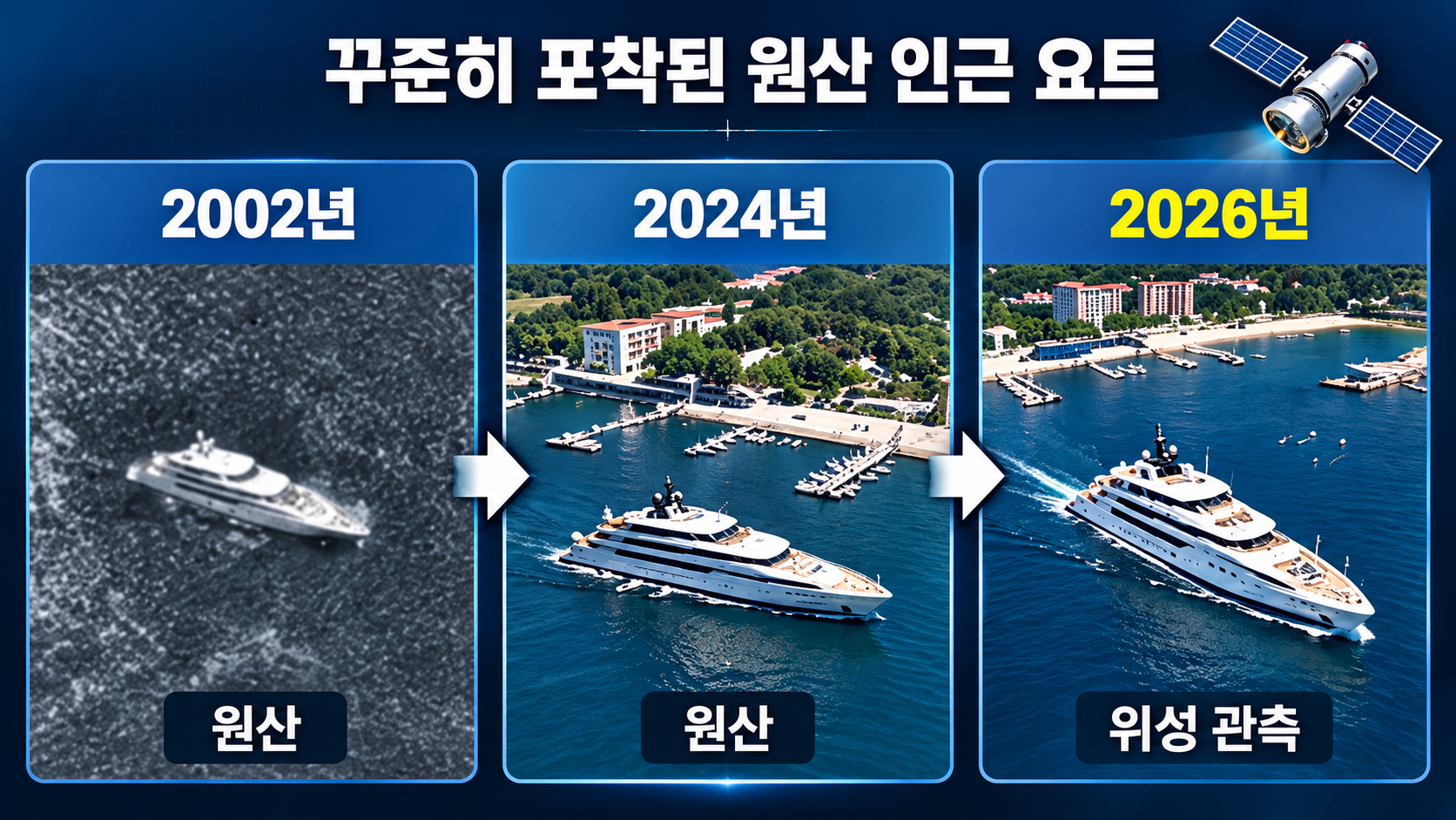 김정일 집권기인 2002년부터 2024년과 2026년까지 원산에서 확인된 대형 호화 선박의 과거와 현재를 비교한 타임라인