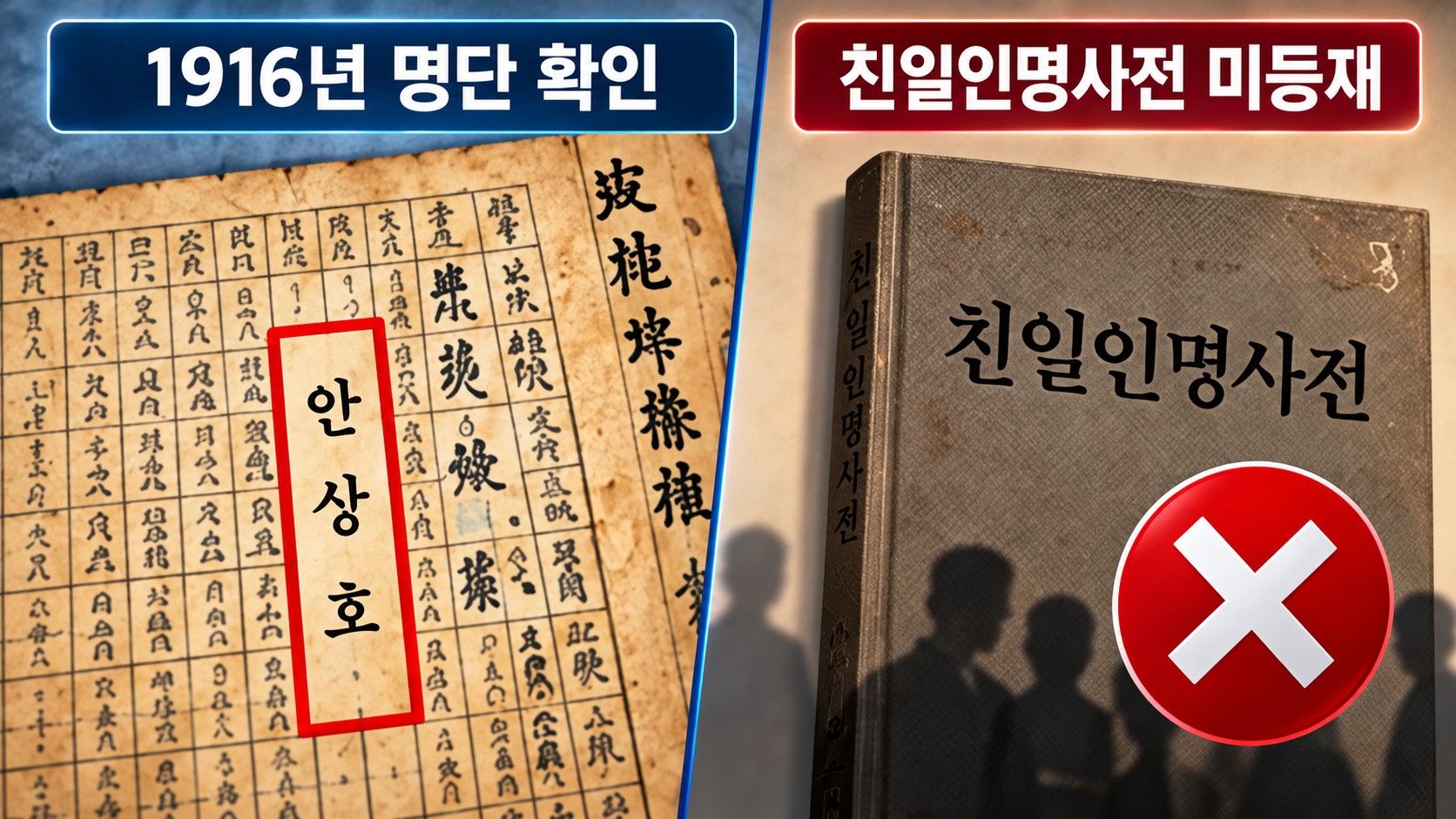 하영의 증조부 안상호 관련 역사 기록과 친일인명사전 등재 여부를 구분해 설명한 인포그래픽