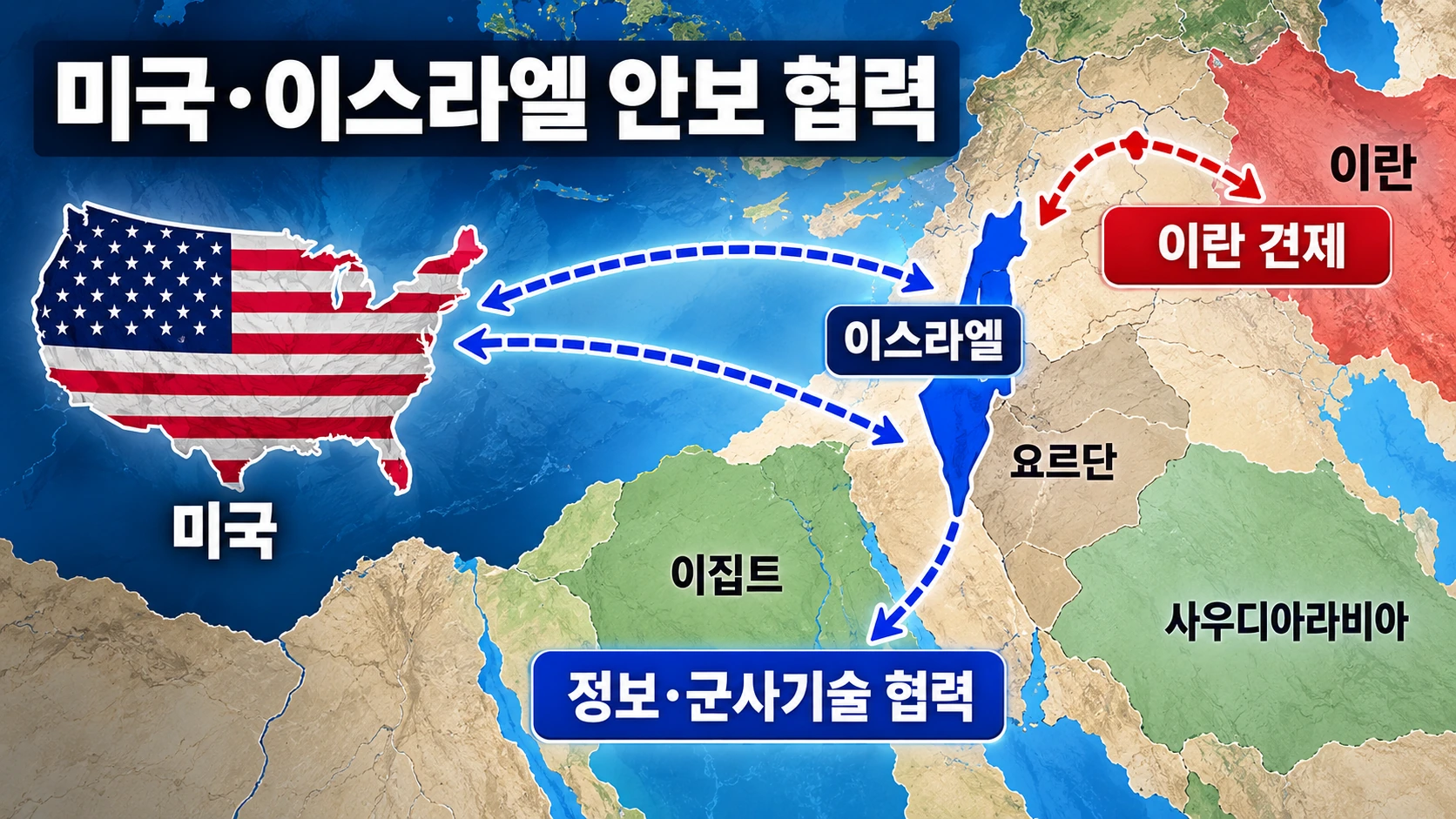 미국과 이스라엘의 전략적 협력 및 이란과 중동 주요 국가의 지리적 관계를 보여주는 국제정세 지도형 인포그래픽