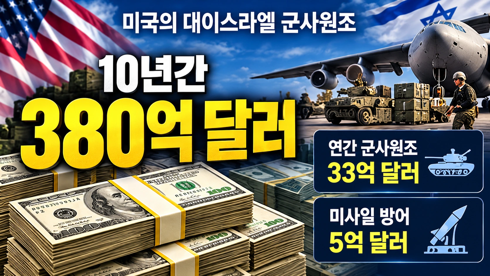 2019~2028년 미국의 이스라엘 군사원조 약속 총액 380억 달러와 연간 군사원조 33억 달러, 미사일 방어협력 5억 달러를 비교한 인포그래픽
