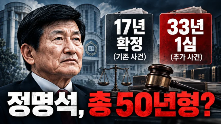 JMS 정명석 징역 33년 추가…50년형 확정되면 정말 120세 넘어 출소할까?