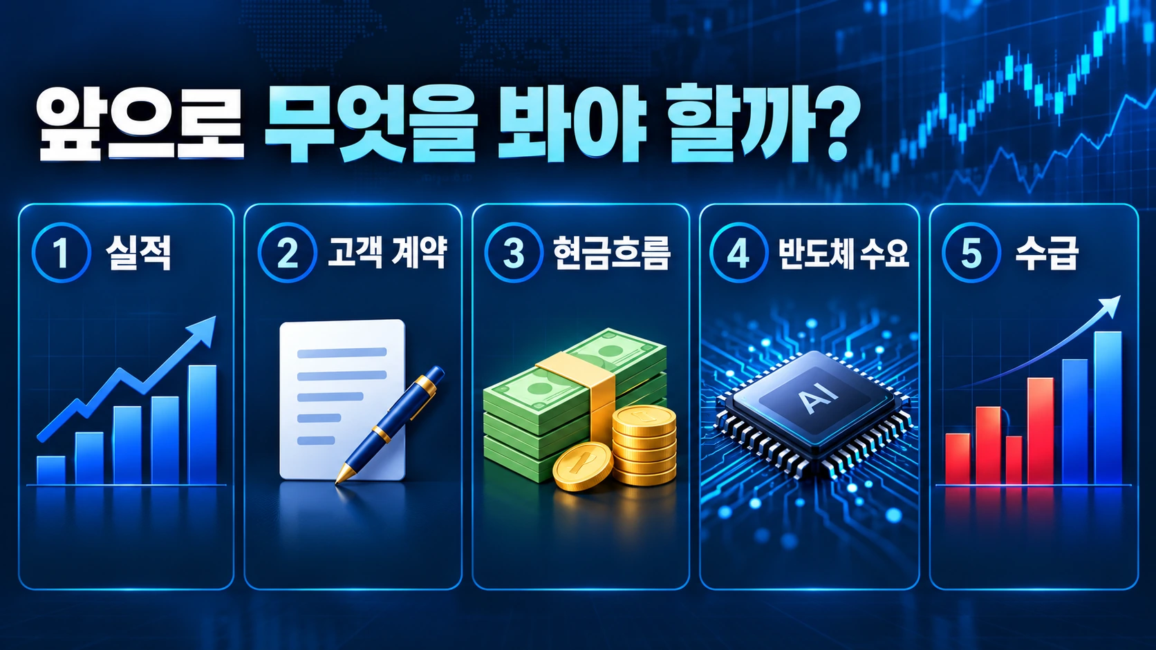 AI 투자 불안 이후 투자자가 확인해야 할 기업 실적, 고객 계약, 자금조달, 반도체 수요와 수급 지표를 정리한 인포그래픽