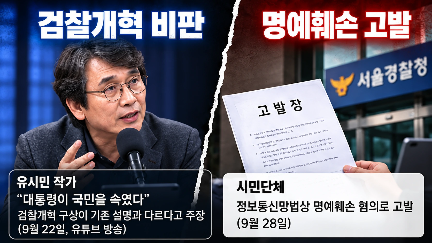 유시민 작가의 검찰개혁 비판 발언과 시민단체의 허위사실 적시 명예훼손 고발을 구분해 보여주는 개념도