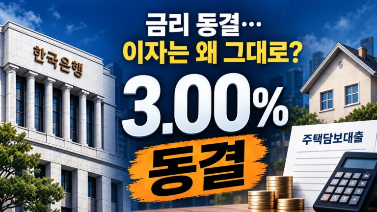 한국은행이 금리를 안 올렸다는데 왜 대출이자 걱정은 여전할까? 11월엔 달라질까?