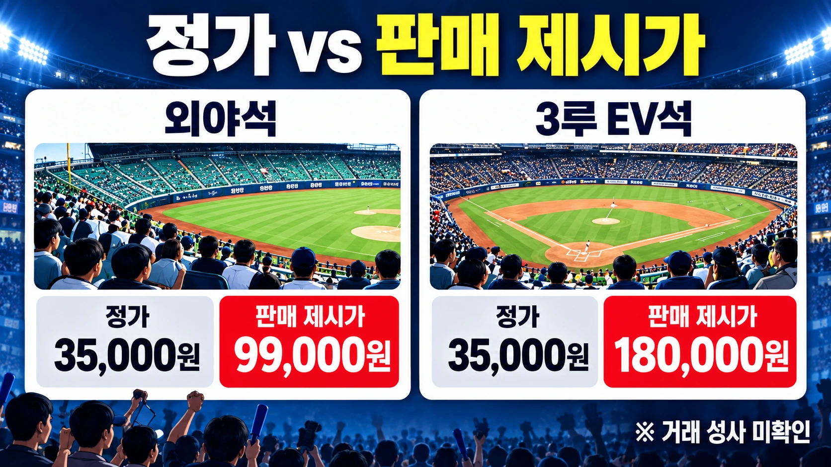 KIA 삼성 플레이오프 외야석과 3루 EV석의 정가 3만 5천원 및 온라인 판매 제시가를 비교한 인포그래픽