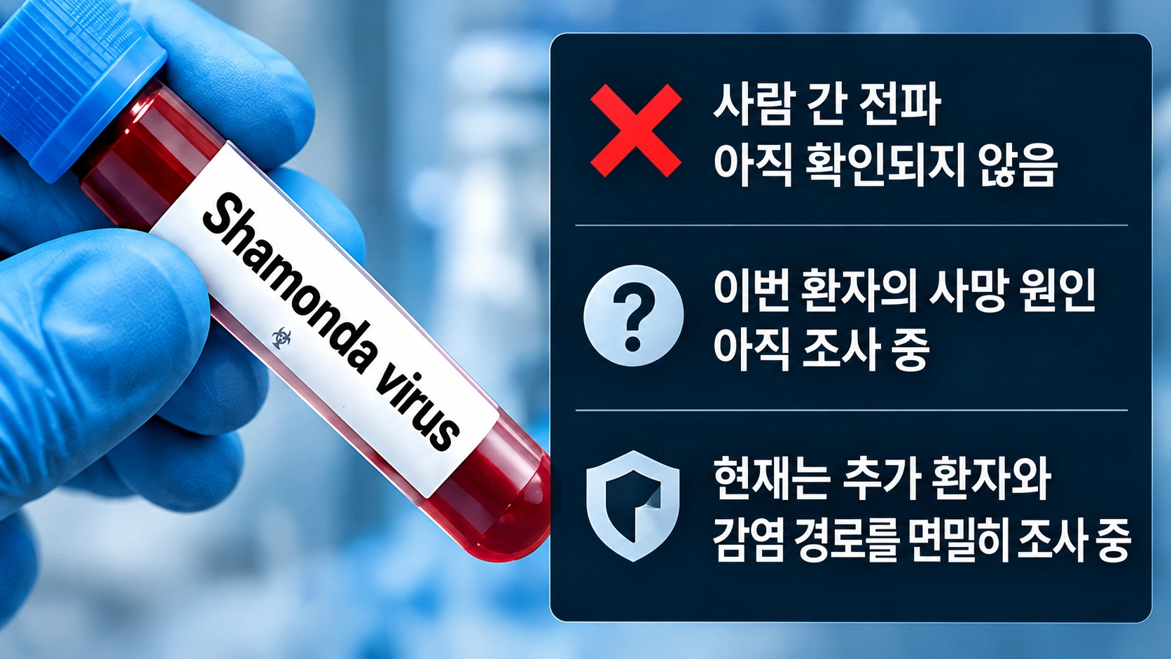 인체 감염 1건 보고, 사람 간 전파 미확인, 일반 대중 위험 평가를 나란히 보여주는 인포그래픽