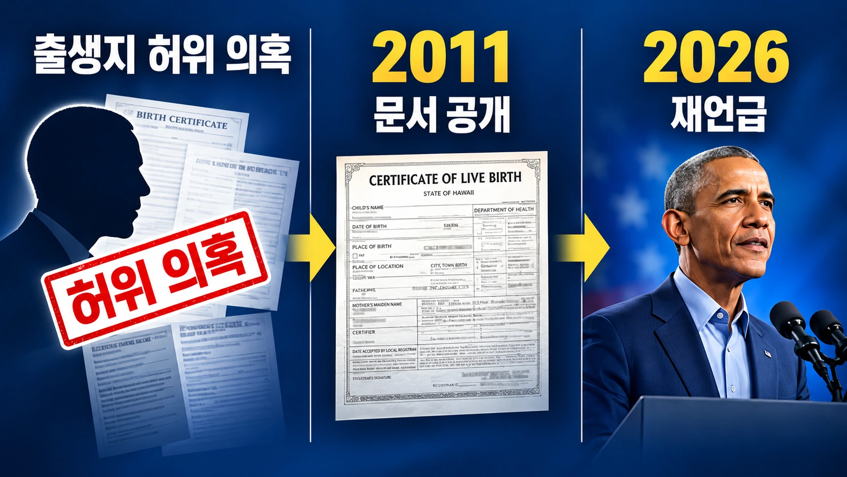 오바마의 과거 출생지 음모론과 2011년 출생증명서 공개, 2026년 디트로이트 발언을 연결한 연표