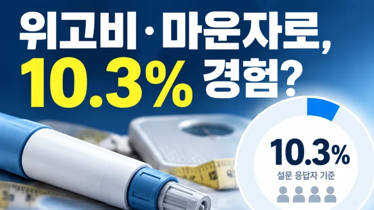 위고비·마운자로, 조사 대상 10명 중 1명이 경험했다? 효과와 부작용의 진실