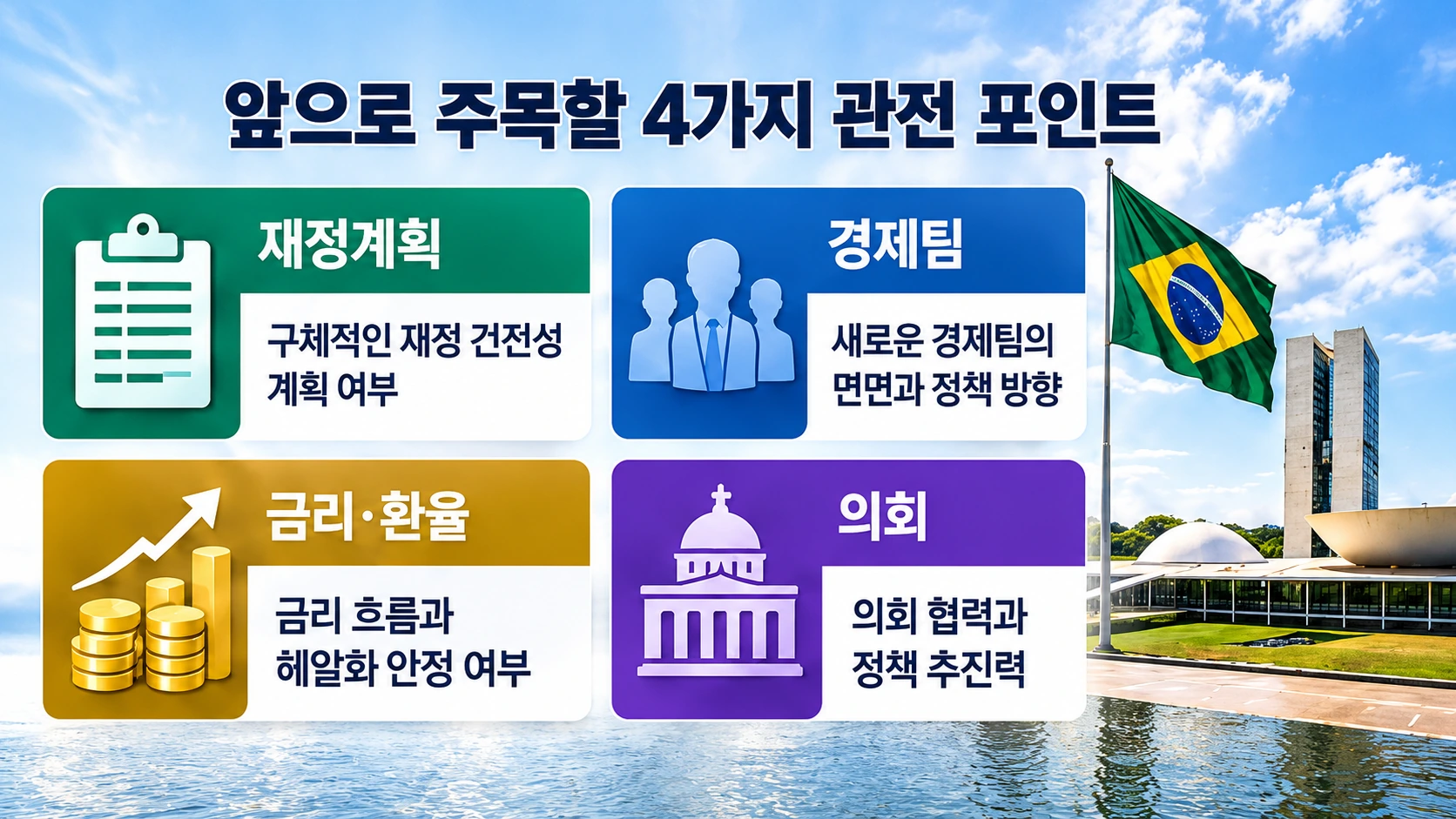 `2026년 브라질 대선 결선투표에서 룰라와 플라비우 보우소나루가 얻은 득표율 비교`