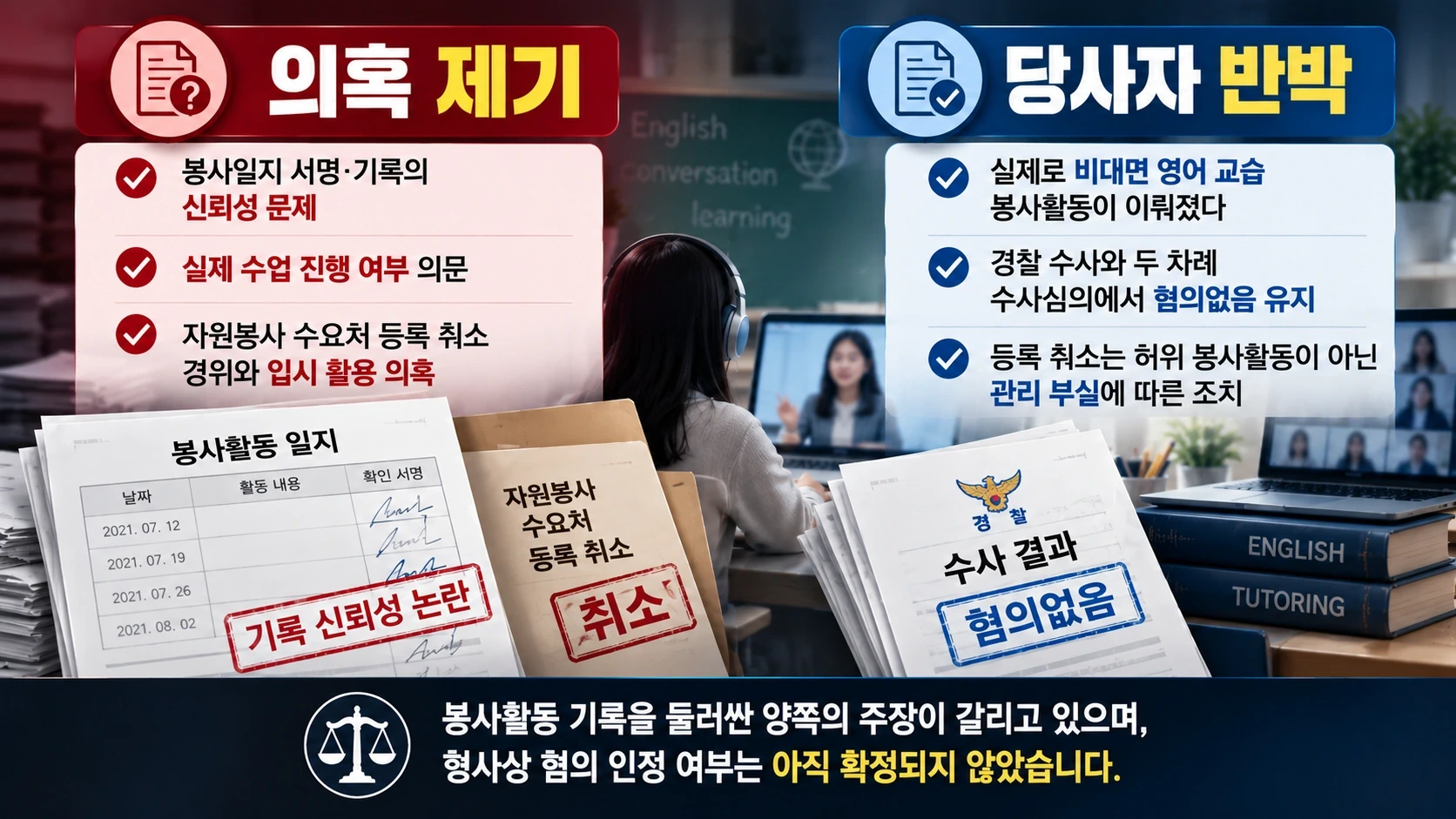 한동훈 딸 봉사활동 기록을 둘러싼 의혹 제기와 한 의원의 반박을 중립적으로 나란히 정리한 이미지