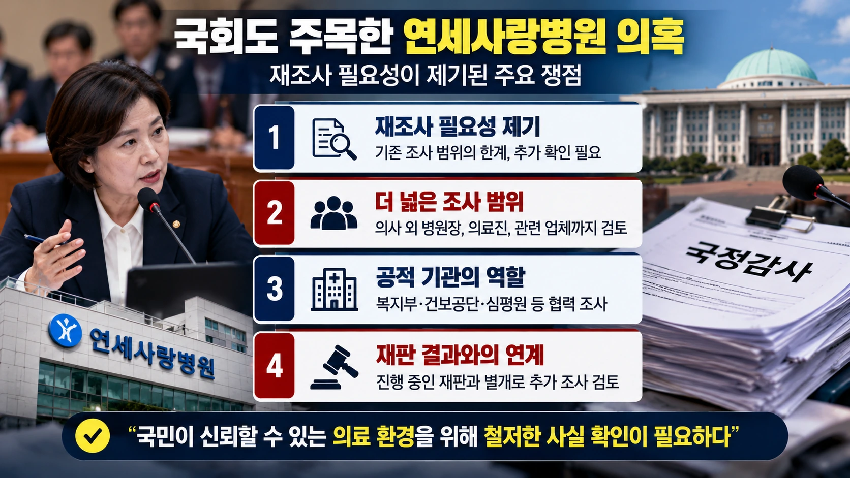 의료법 위반 여부 조사와 건강보험 급여비 환수 검토가 별도의 절차로 진행될 수 있음을 나타낸 흐름도