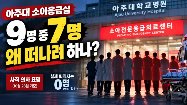아주대 소아응급실 의사 9명 중 7명 사직 의사…대체 무슨 일이 있었나?