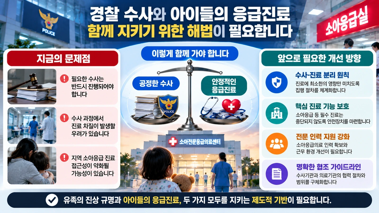 유족의 진상 규명을 위한 공정한 수사와 아동의 안정적인 소아응급진료를 함께 보호할 수 있는 개선 방향을 비교한 인포그래픽
