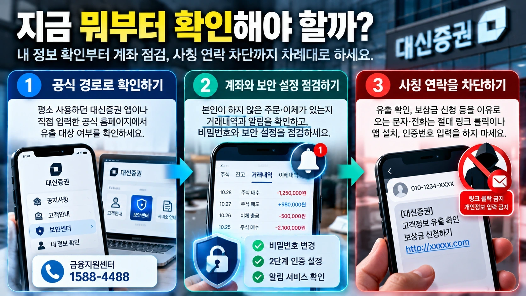 공식 고객 안내 확인과 계좌 거래내역 점검, 사칭 연락 차단의 세 가지 대응 순서를 설명하는 인포그래픽