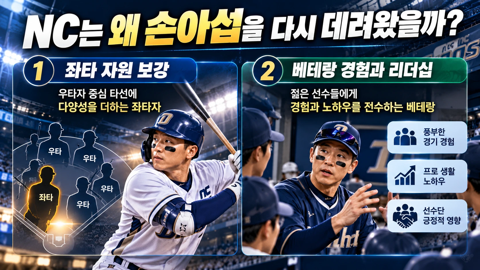 NC 다이노스가 손아섭의 좌타 능력과 베테랑 경험을 활용하려는 영입 배경을 나타낸 인포그래픽