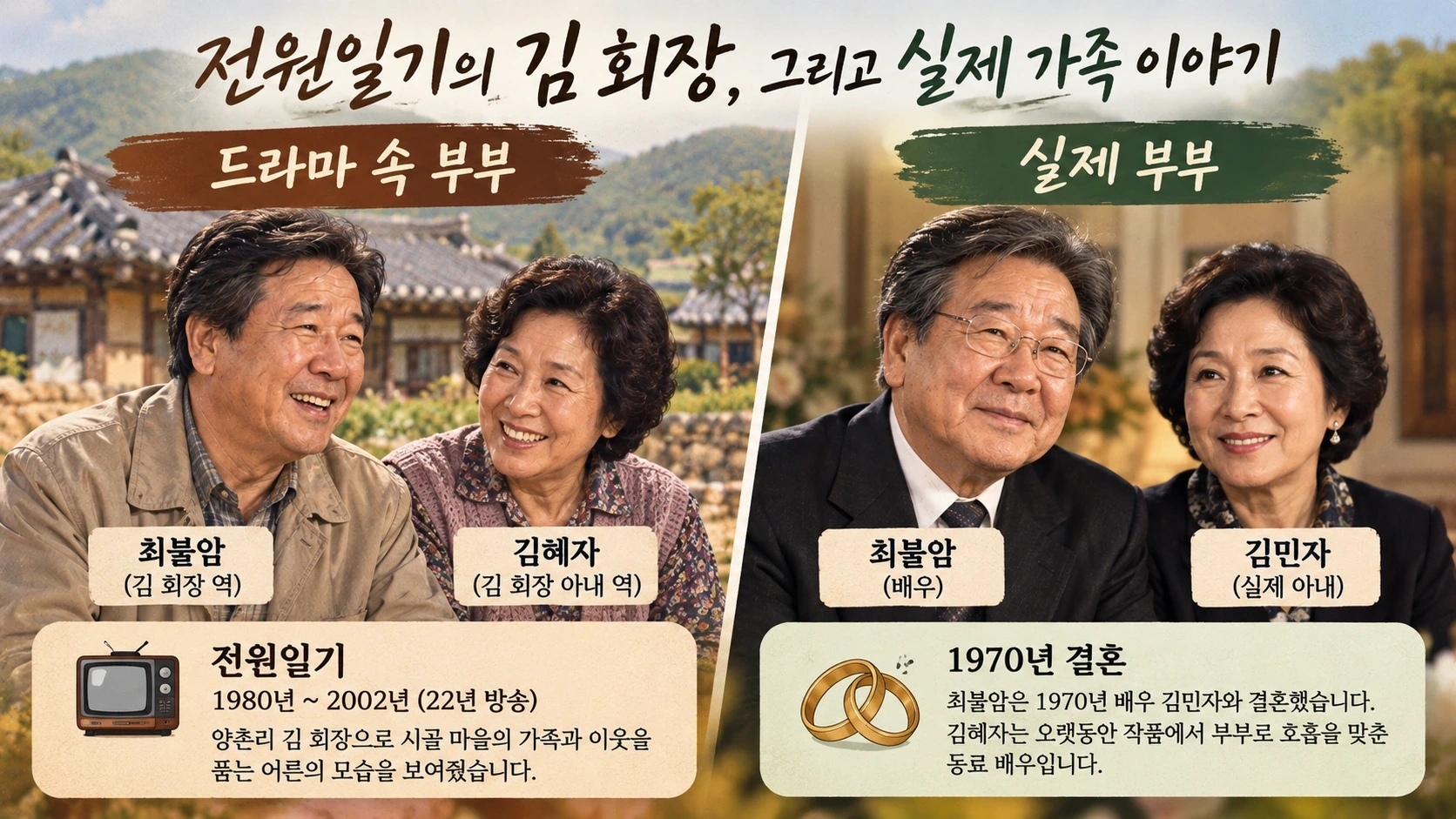 전원일기의 극중 부부 최불암과 김혜자, 실제 부부 최불암과 김민자의 차이를 설명한 관계도