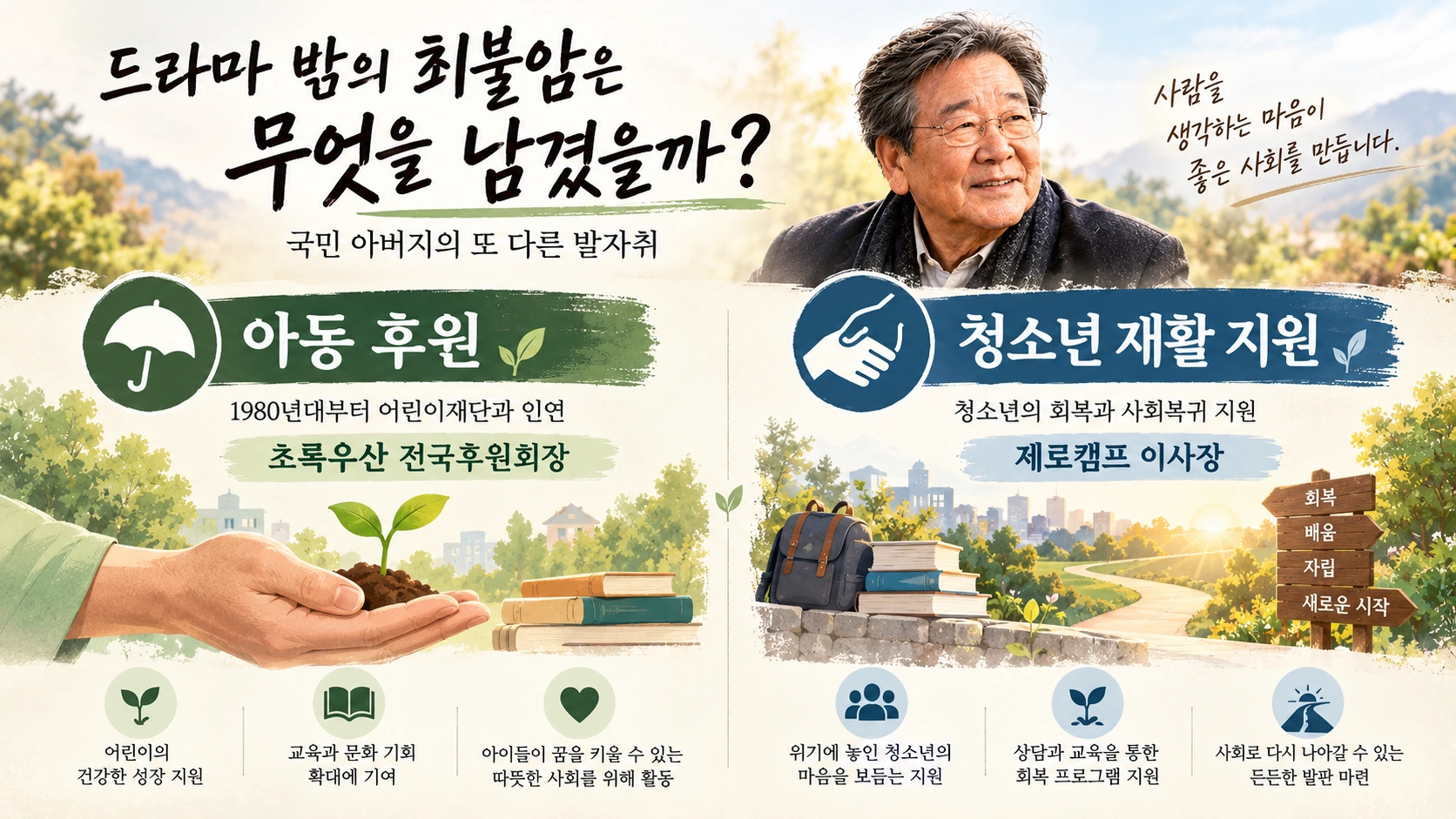 배우 최불암의 아동 후원과 청소년 재활 지원 활동을 보여주는 사회공헌 인포그래픽