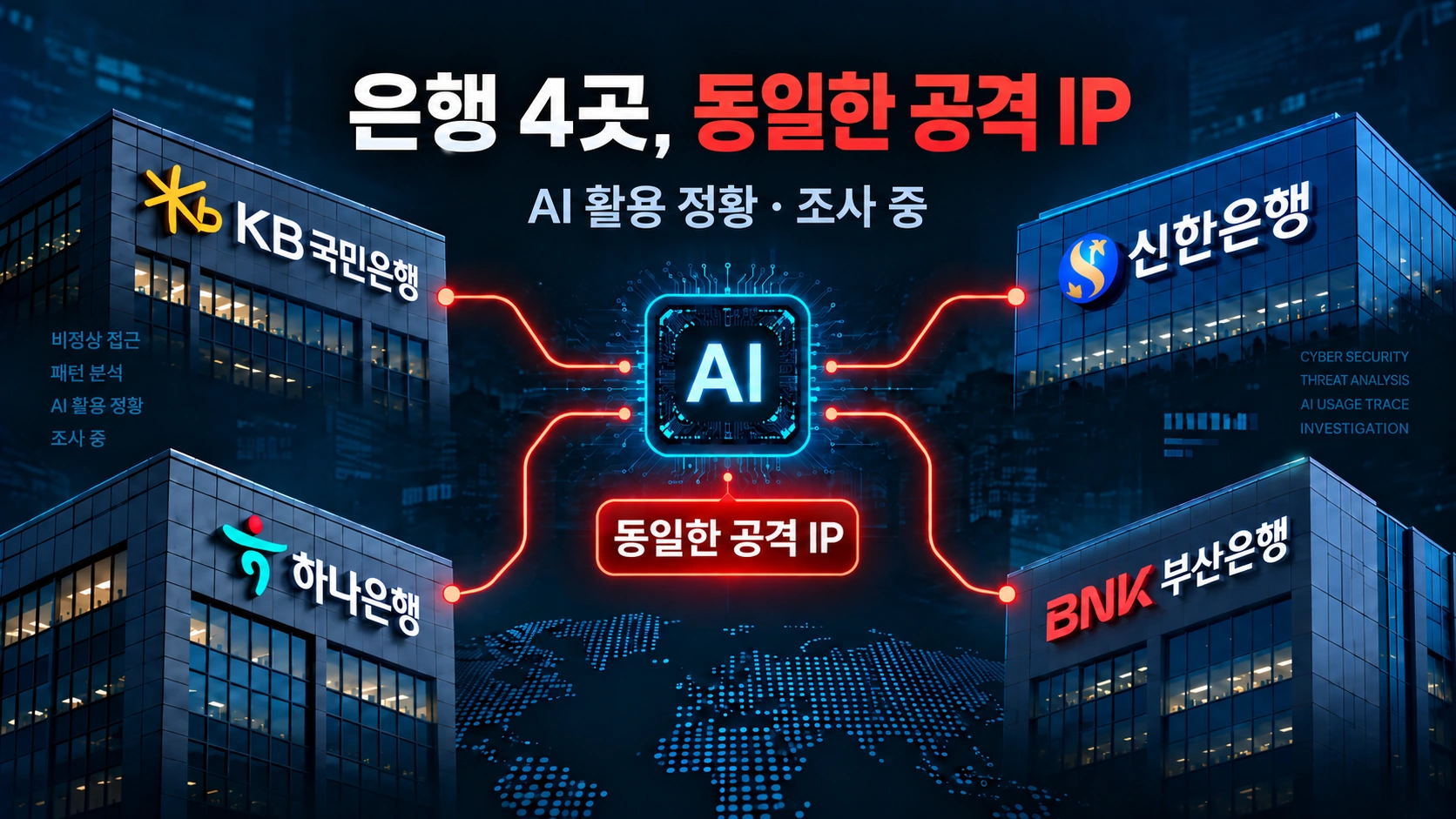 신한·KB국민·하나·부산은행을 겨냥한 AI 해킹 정황과 동일 공격 IP를 표현한 일러스트
