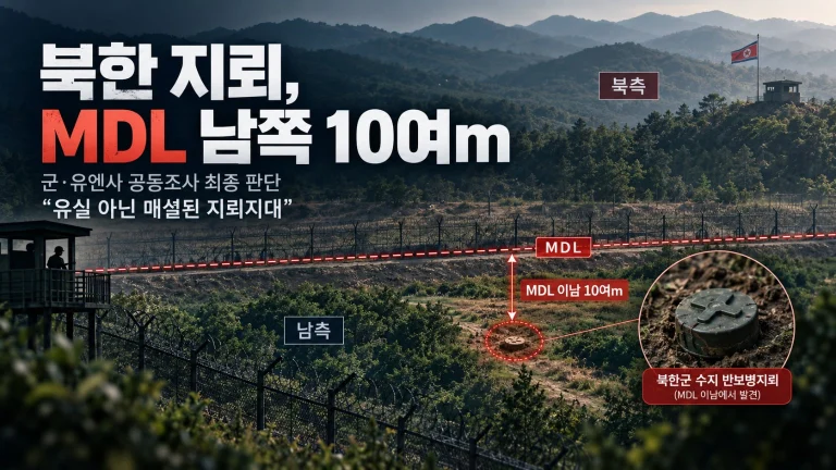 군사분계선 남쪽 DMZ에서 발견된 북한군 지뢰와 위치 관계를 보여주는 대표 일러스트